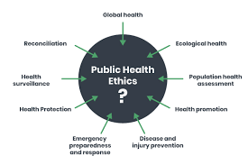 Training course  on Ethical Considerations in Public Health Disease Interventions