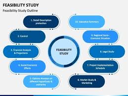 Feasibility Studies for New Cooperative Ventures Training Course