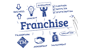 Training course on Franchise Operations and Management for Hotels