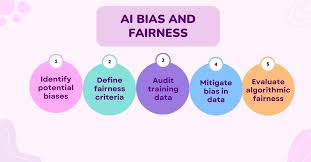 Training Course on Geospatial AI Ethics and Bias in Data