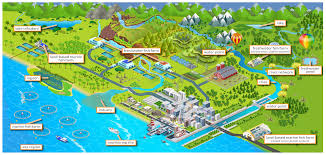 Training Course on GIS for Smart Agriculture Water Management