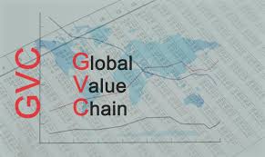 Training course  on Global Value Chains and Development: Opportunities and Challenges for Developing Countries