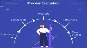 Training course on Impact Evaluation Methods