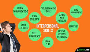 Training Course on Improving Interpersonal Relations at Work