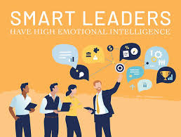 Training Course on Intelligent Felt Leadership