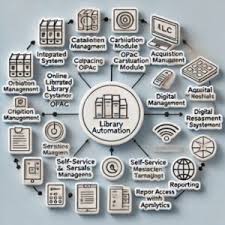Training Course on Library Automation System Management