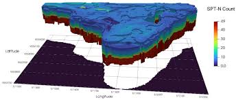 Training course on Machine Learning for Geotechnical Site Characterization