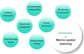 Training Course on Marine Spatial Planning