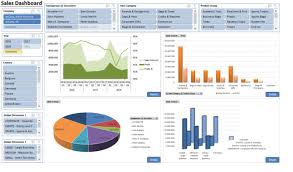 Training Course on Microsoft Excel for Dashboard Design and Reporting