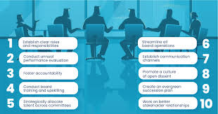 Training Course on Nominating and Governance Committee Best Practices