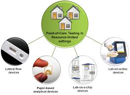 Point-of-Care Diagnostics for Infectious Diseases Training course