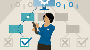 Training course on Preparing and Developing Training Specialists and Coordinators