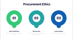 Training Course on Procurement Ethics
