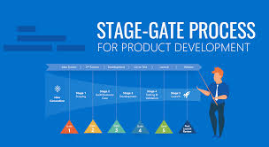 Training Course on Project Governance and Stage Gate Management