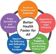 Training course  on Public Health Law and Disease Control Measures