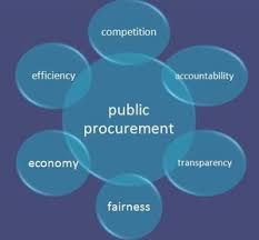Training Course on Public Procurement Regulations