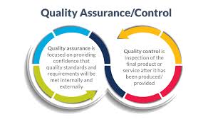 Training Course on Quality Assurance and Quality Control in Construction