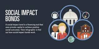 Training course on Social Impact Bonds and Results-Based Financing in Social Protection