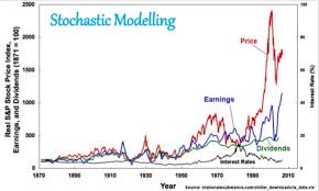 Training course on Stochastic Modeling for Pension Liabilities