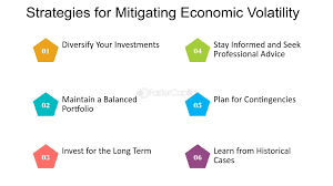 Training Course on Strategic Responses to Global Economic Volatility