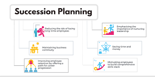 Training Course on Succession Planning for the CEO and Senior Leadership Team