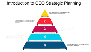 Training Course on The CEO's Guide to Strategic Planning in the Digital Age