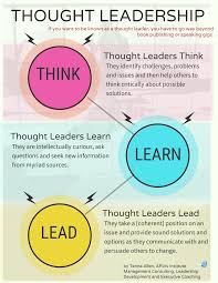 Training Course on Thought Leadership: The Competencies