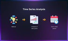 Training Course on Time Series Analysis with Artificial Intelligence