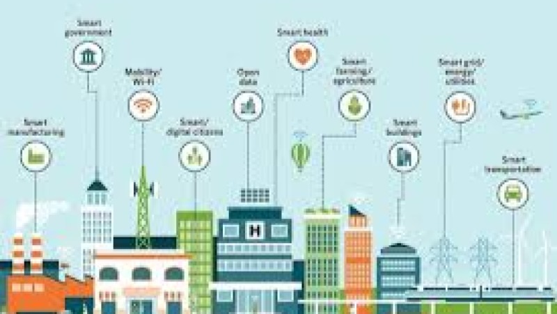 Urban Governance and Smart Cities Training Course