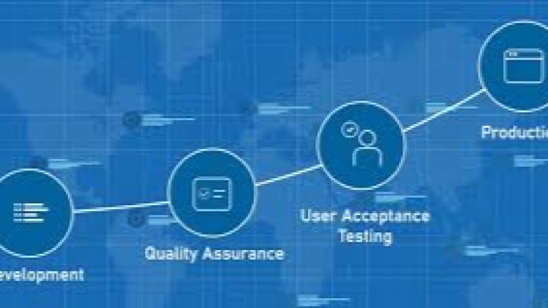 User Acceptance Testing (UAT) Training Course