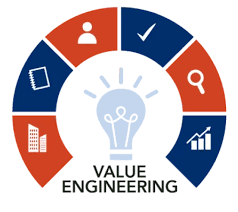 Value Engineering in Civil Engineering Projects Training Course