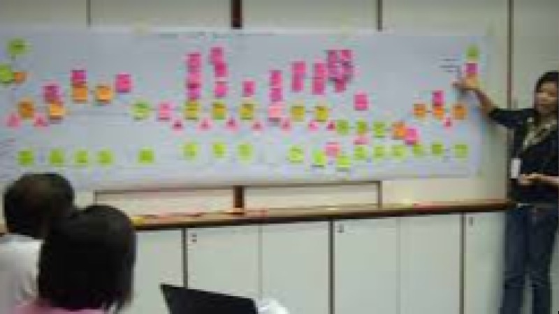 Value Stream Mapping Training Course