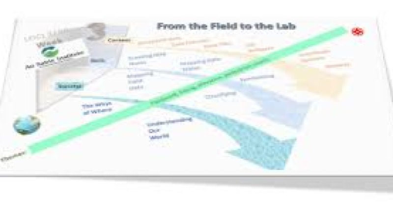 Web-Based Mapping for Environmental Reporting Training Course